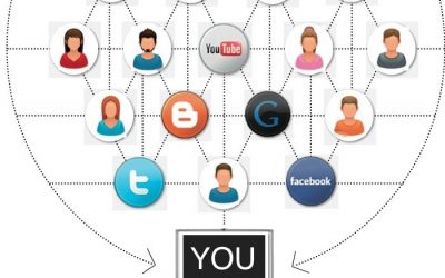 Virtual networking part two: Using Facebook for getting work and building your professional network