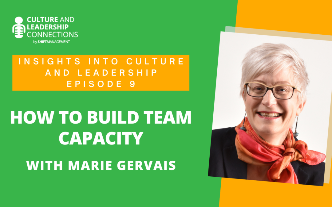 How to Build Team Capacity